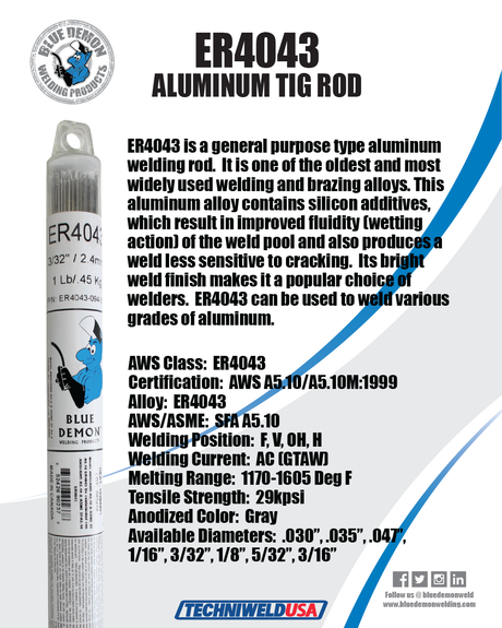 Blue Demon ER4043 Aluminum TIG Rods, 1 Lbs